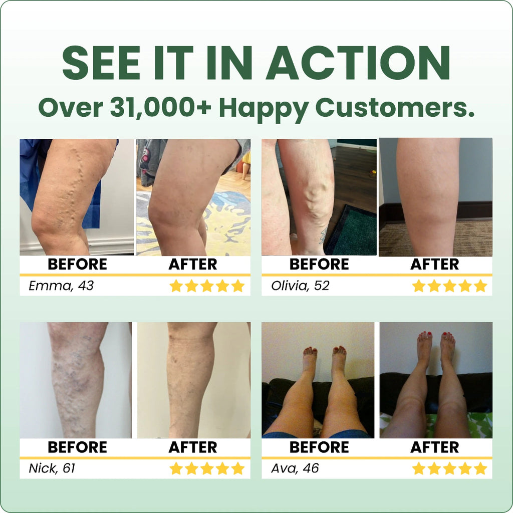 Sorviq™ Miracle Balm NEW