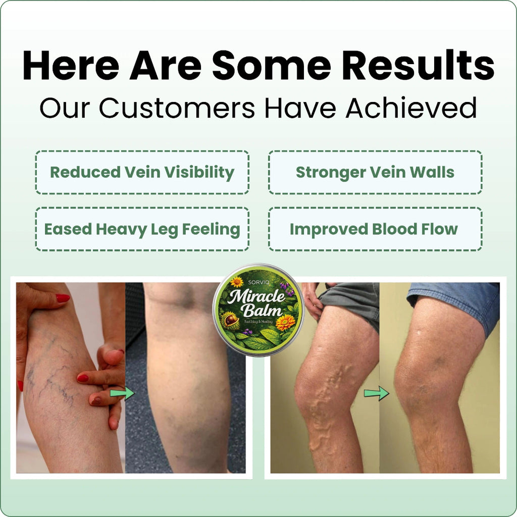 Sorviq™ Miracle Balm NEW